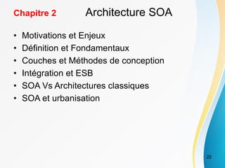 Chapitre 2 Architecture SOA
• Motivations et Enjeux
• Définition et Fondamentaux
• Couches et Méthodes de conception
• Intégration et ESB
• SOA Vs Architectures classiques
• SOA et urbanisation
22
 