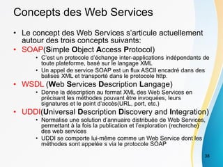 Concepts des Web Services
• Le concept des Web Services s’articule actuellement
autour des trois concepts suivants:
• SOAP(Simple Object Access Protocol)
• C’est un protocole d’échange inter-applications indépendants de
toute plateforme, basé sur le langage XML
• Un appel de service SOAP est un flux ASCII encadré dans des
balises XML et transporté dans le protocole http.
• WSDL (Web Services Description Langage)
• Donne la déscription au format XML des Web Services en
précisant les méthodes pouvant être invoquées, leurs
signatures et le point d’accès(URL, port, etc.)
• UDDI(Universal Description Discovery and Integration)
• Normalise une solution d’annuaire distribuée de Web Services,
permettant à la fois la publication et l’exploration (recherche)
des web services
• UDDI se comporte lui-même comme un Web Service dont les
méthodes sont appelée s via le protocole SOAP
38
 
