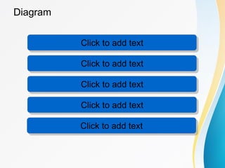 Diagram
Click to add text
Click to add text
Click to add text
Click to add text
Click to add text
 