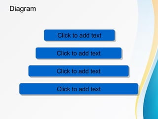 Diagram
Click to add text
Click to add text
Click to add text
Click to add text
 
