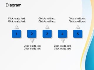 Diagram
1 2 3 4 5
Click to add text
Click to add text
Click to add text
Click to add text
Click to add text
Click to add text
Click to add text
Click to add text
Click to add text
Click to add text
 