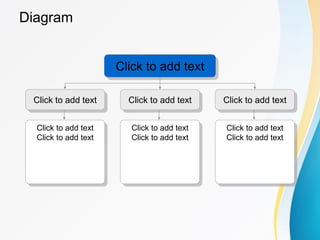 Diagram
Click to add text
Click to add text Click to add text Click to add text
Click to add text
Click to add text
Click to add text
Click to add text
Click to add text
Click to add text
 