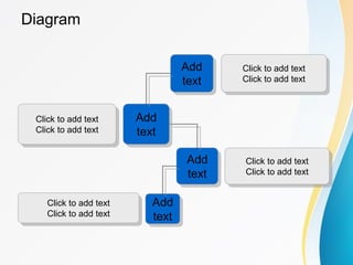 Diagram
Add
text
Add
text
Add
text
Add
text
Click to add text
Click to add text
Click to add text
Click to add text
Click to add text
Click to add text
Click to add text
Click to add text
 