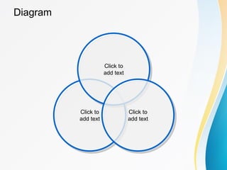 Diagram
Click to
add text
Click to
add text
Click to
add text
 