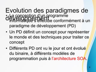 Evolution des paradigmes de
développement
• La conception d’un programme
informatique s’effectue conformément à un
paradigme de développement (PD)
• Un PD définit un concept pour représenter
le monde et des techniques pour traiter ce
concept
• Différents PD ont vu le jour et ont évolué
du binaire, à différents modèles de
programmation puis à l’architecture SOA.
6
 