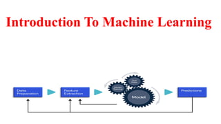 Comprehensive Introduction to Machine Learning Principles and ...