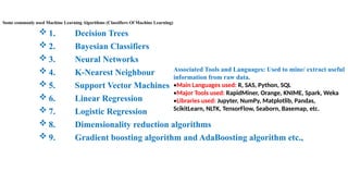 Comprehensive Introduction to Machine Learning Principles and ...