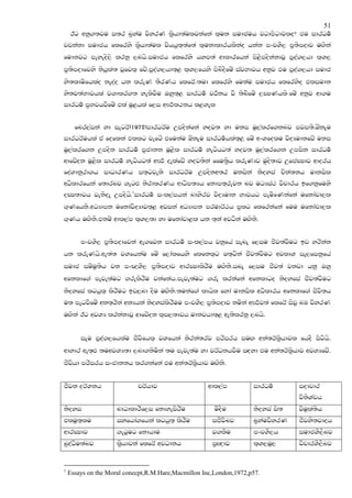 51
    Bg wkq.;ju i;r n@yau jsyrK l@shd;auljkafka l`uk iudcuh jgdmsgdjlo$ tu idrOu!
jvkakd iudch flfrys l@shd;aul jshhq;`;af;a l`ukdldrhlskao hkak mxpYS, m@;smodj uZ.ska
fudkjg meyeos,s lrkq ,nhs.iudch flfrys hym;a wdldrfhka ms<smoskakdjQ mqoa.,hd l`Y,
m@;smodfjys kshqla; jQfjl` fjz.mqoa.,hd;`< l`Y,fhys msnsoSfuz iajNdjh wkqj tu mqoa.,hd iudc
ys;ldusfhlao keoao hk lreK ;SrKh flfrA.;ud flfrys fukau iudch flfryso tliudk
ys;j;aNdjhla j.dlr.; yelsjSu Tyq;`< idrOu! jO!kh jS ;snSfuz ,CIKhls.fuz wkqj wd.u
idrOu! m@NjhjSfuz tla uq<hla f,i wF:!l:kh l<yel.


      fnr,aika yd iegrA(1972)idrOrAu Wmoskafka yoj; yd uki uq,alrf.knj mji;s'TzkEu
idrOrAuhla ta foflka tllg jefgz tfukau TzkEu idrOu!hla;`< fuz wxYfolu jsoHudkfjz uki
uq,alrf.k Wmosk idrOu! m@cdkk uQ<sl idrOu! yegshg;a yoj; uq,alrf.k Wmisk idrOu!
wdfjzok uQ<sl idrOu! yegshg;a wF:! oelafjz yoj;ska ffu;@sh lreKdj uqos;dj WfmaCIdj wdorh
foaYdkqrd.h idOdrKh i;`gjeks idrOrAu Wmoskw;r ukiska ksoyia pska;kh udkisl
wOsldrfhka f;drnj .egZM ksrdlrKh wdOsm;Hh fkdm;`rejk nj uOHia: jspdrh bf.kqfuys
oCI;djh jeksoE Wmoshs'1idrOu! ixl,amhka ndysrj jsoHudk Ndjhg meusfKkafka ufkdapd,l
.`Kfhks.wOHdmk ufkdajsoHdj;`< wjika wOHdmk mrudrA:h m@lg flfrkafka fuu ufkdapd,l
.`Kh uZ.sks.tkuz wdl,am l`Y,;d yd ufkdapd<l hk ;`ka wjOSka uZ.sk.
                                                                s


        mxpYS, m@;smodfjka we.fjk idrOu! ixl,amh jkqfha ienE f,iu cSj;ajSug bv yrskak
hk lreKhs.we;a; jYfhkau fuz f,dalfhys flfkl`g I;`gska cSj;ajSug wjldY ie,fikqfha
iudc iuzuq;sh jk mx[YS, m@;smodj wdrCIdlsrSu uZ.sk.inE f,iu cSj;a jkjd hkq Tyq
                                                  s
wfkldf.a meje;aug .relsrSu jkafkah.meje;aug .re lrkafka wfkldgo ksoyfia cSj;ajSug
ksoyfia lghql` lsrSug bv,nd oSu uZ.sk.;ukaf.a ldhsl fyda udkisl wOsldrh wfkldf.a csjs;h
                                     s
u; megjSfuz wk;`rska wkHhka ksoyialsrSuu mxpYS, m@;smodj kuska wF:!j;a flfrA isjq nU jsyrK
uZ.ska Bg wjYH lrkakdjQ wdfjzok l`i,;djh udkjhd;`< we;slrkq ,nhs.


        iEu mqoa.,fhlau cSjsfhl` jYfhka ksrka;rj mrsirh iuZ. wka;rAl@shdjl fhoS isgsh.
                                                                                     s
wdydr we;`ZM ;uwjYH;d ,nd.ksuska ;u meje;au yd jrAOkhjSu iZoyd tu wka;rAl@shdj wjYHfjz.
cSjshd mrsirh ixcdkkh lr.kafka tu wka;rAl@shdj uZ.sk.
                                                    s


cSjk orAYkh                 prAhdj                  wdl,am          idrOu!       iodpdr
                                                                                 jsksYaph
ksoyi                ndOdldrSf,i fkdyeisrSu            usoSu        ksoyia is;   jsuqla;sh
tluq;`lu             iyfhda.fhka lghq;` lsrSu         icSjsnj       n@yaujsyrK   cSjys;jdoh
wdrCIdj              .egqug fkdhdu                    j.lSu         mxpYS,h      iudcYS,Snj
nqoaOsu;anj          l@shdjka flfrA wjOdkh            m@Z{dj        l`Y,uQ,      jspdrYS,Snj


1
    Essays on the Moral conecpt,R.M.Hare,Macmillon Inc,London,1972,p57.
 