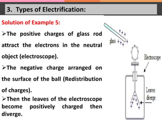 Electrons Object Example 1 Electrostatics jwjwjwjwjjwjwkwjwjwjwkwkwkwkwkwkwk | PPTX