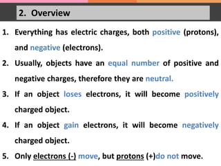 Electrons Object Example 1 Electrostatics jwjwjwjwjjwjwkwjwjwjwkwkwkwkwkwkwk | PPTX
