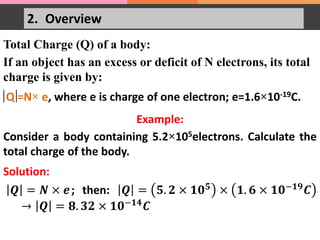 Electrons Object Example 1 Electrostatics jwjwjwjwjjwjwkwjwjwjwkwkwkwkwkwkwk | PPTX