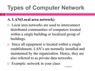 intro to computer network | PPT