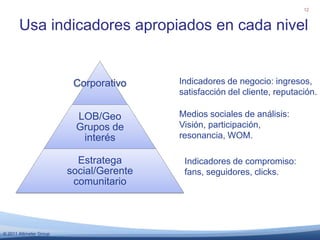 Los objetivos difieren según el nivel10