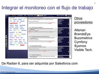 Modelo organizacional