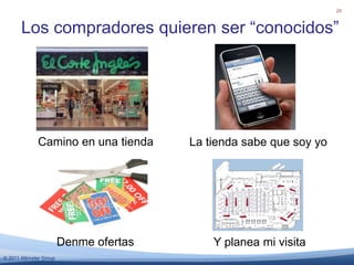 Evaluación comparativa de la disposición social (después)15Abril 2010
