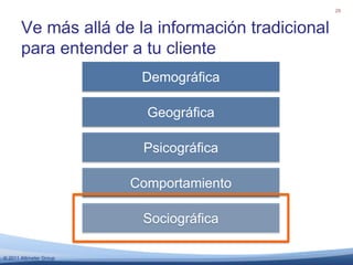 Define tu estrategia con tus objetivos18
