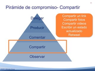 62% visita los perfiles de empresas en páginas multimedia