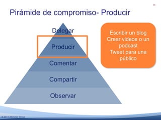51% participa en comunidades o foros de negocios en línea