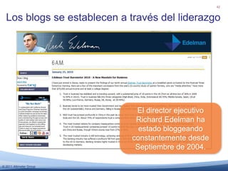 InnovaIniciativaPreparación