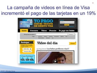 Pirámide de compromiso- Delegar36Moderar un foro wiki o de discusiónCrear una página para fans en Facebook