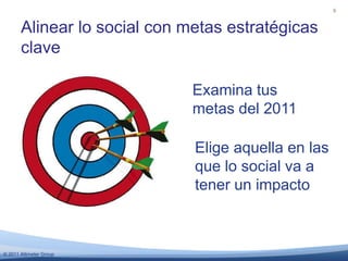 Nivel de estrategia (corporativa, unidad de negocios, marca)