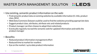 MASTER DATA MANAGEMENT: SOLUTION
• Use existing, semantic product information on the web:
• Find semantic product data on ...