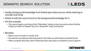 SEMANTIC SEARCH: SOLUTION
• Invoke background knowledge from linked open data sources while indexing or
actually searching...