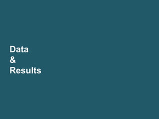 Data
&
Results
 