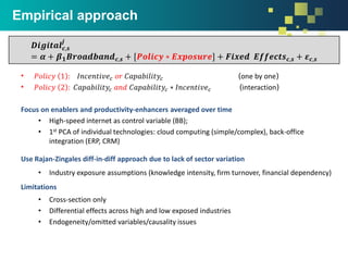 Empirical approach
• 𝑃𝑜𝑙𝑖𝑐𝑦 1 : 𝐼𝑛𝑐𝑒𝑛𝑡𝑖𝑣𝑒 𝑐 𝑜𝑟 𝐶𝑎𝑝𝑎𝑏𝑖𝑙𝑖𝑡𝑦𝑐 (one by one)
• 𝑃𝑜𝑙𝑖𝑐𝑦 2 : 𝐶𝑎𝑝𝑎𝑏𝑖𝑙𝑖𝑡𝑦𝑐 𝑎𝑛𝑑 𝐶𝑎𝑝𝑎𝑏𝑖𝑙𝑖𝑡𝑦𝑐 ∗ 𝐼𝑛𝑐𝑒𝑛𝑡𝑖𝑣𝑒 𝑐 (interaction)
Focus on enablers and productivity-enhancers averaged over time
• High-speed internet as control variable (BB);
• 1st PCA of individual technologies: cloud computing (simple/complex), back-office
integration (ERP, CRM)
Use Rajan-Zingales diff-in-diff approach due to lack of sector variation
• Industry exposure assumptions (knowledge intensity, firm turnover, financial dependency)
Limitations
• Cross-section only
• Differential effects across high and low exposed industries
• Endogeneity/omitted variables/causality issues
𝑫𝒊𝒈𝒊𝒕𝒂𝒍 𝒄,𝒔
𝒋
= 𝜶 + 𝜷 𝟏 𝑩𝒓𝒐𝒂𝒅𝒃𝒂𝒏𝒅 𝒄,𝒔 + [𝑷𝒐𝒍𝒊𝒄𝒚 ∗ 𝑬𝒙𝒑𝒐𝒔𝒖𝒓𝒆] + 𝑭𝒊𝒙𝒆𝒅 𝑬𝒇𝒇𝒆𝒄𝒕𝒔 𝒄,𝒔 + 𝜺 𝒄,𝒔
 