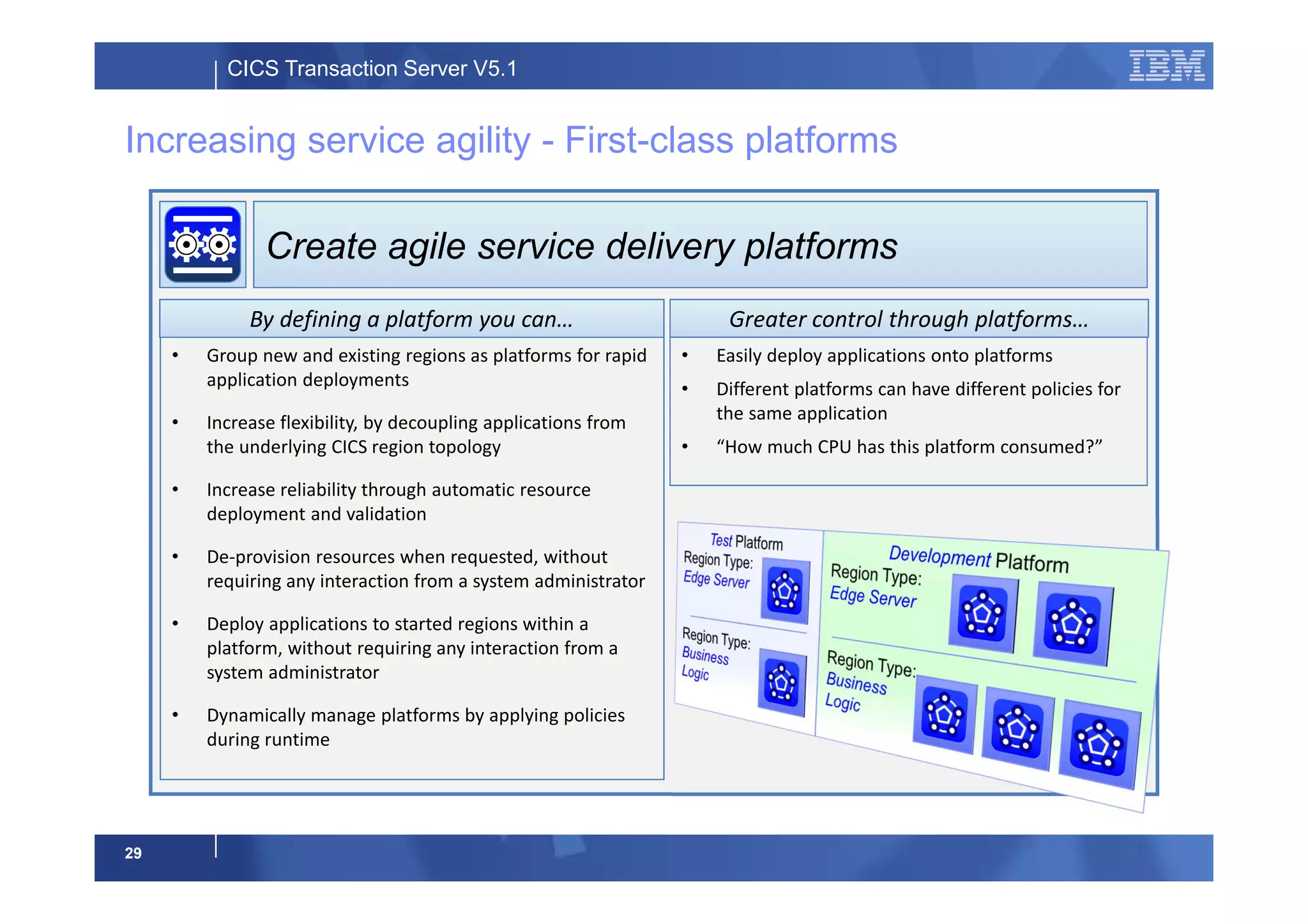 CICS TS V5 Technical Overview | PDF