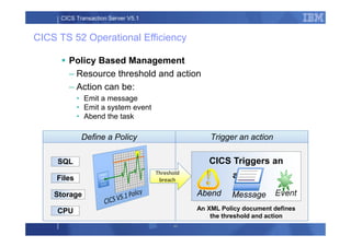 CICS TS V5 Technical Overview | PDF