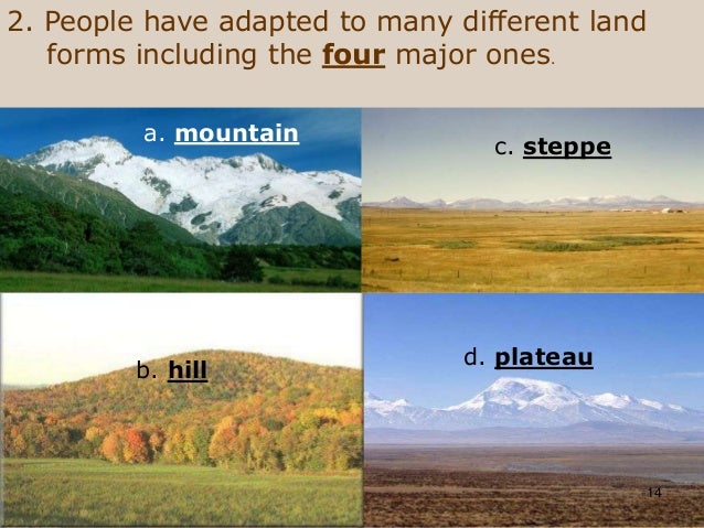 Different Types Of Natural Resources In The Philippines Different Types Of Natural Resources In The Philippines