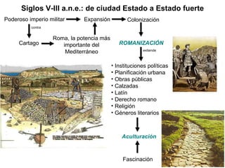 Siglos V-III a.n.e.: de ciudad Estado a Estado fuerte Instituciones políticas Planificación urbana Obras públicas Calzadas Latín Derecho romano Religión Géneros literarios Poderoso imperio militar Colonización contra Cartago Expansión Roma, la potencia más importante del Mediterráneo ROMANIZACIÓN extiende Aculturación Fascinación 