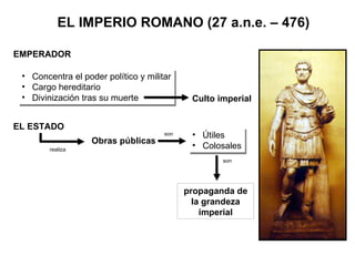 EL IMPERIO ROMANO (27 a.n.e. – 476) propaganda de la grandeza imperial Concentra el poder político y militar Cargo hereditario Divinización tras su muerte EMPERADOR Culto imperial EL ESTADO Obras públicas son realiza Útiles Colosales son 