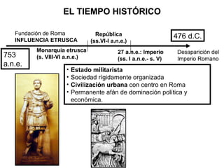 EL TIEMPO HISTÓRICO Fundación de Roma INFLUENCIA ETRUSCA Desaparición del Imperio Romano 753 a.n.e. 476 d.C. Estado militarista Sociedad rígidamente organizada Civilización urbana  con centro en Roma Permanente afán de dominación política y económica. Monarquía etrusca (s. VIII-VI a.n.e.) República (ss.VI-I a.n.e.) 27 a.n.e.: Imperio  (ss. I a.n.e.- s. V) 