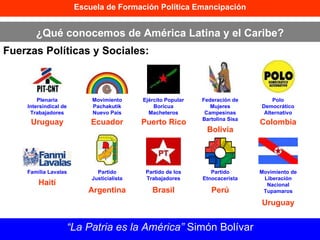 Escuela de Formación Política Emancipación ¿Qué conocemos de América Latina y el Caribe? Fuerzas Políticas y Sociales: “ La Patria es la América”  Simón Bolívar Brasil Plenaria Intersindical de Trabajadores Uruguay Uruguay Perú Movimiento Pachakutik Nuevo País Ecuador Ejército Popular Boricua Macheteros Puerto Rico Federación de Mujeres Campesinas Bartolina Sisa Bolivia Polo Democrático Alternativo Colombia Familia Lavalas Haití Partido Justicialista Argentina Partido de los Trabajadores Partido Etnocacerista Movimiento de Liberación Nacional Tupamaros 