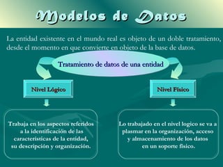 Modelos de Datos
La entidad existente en el mundo real es objeto de un doble tratamiento,
desde el momento en que convierte en objeto de la base de datos.

                   Tratamiento de datos de una entidad


        Nivel Lógico                                  Nivel Físico




Trabaja en los aspectos referidos      Lo trabajado en el nivel logico se va a
    a la identificación de las          plasmar en la organización, acceso
  características de la entidad,          y almacenamiento de los datos
 su descripción y organización.                 en un soporte físico.
 