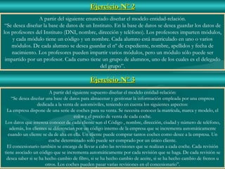 Ejercicio Nº 2
                 A partir del siguiente enunciado diseñar el modelo entidad-relación.
 “Se desea diseñar la base de datos de un Instituto. En la base de datos se desea guardar los datos de
los profesores del Instituto (DNI, nombre, dirección y teléfono). Los profesores imparten módulos,
    y cada módulo tiene un código y un nombre. Cada alumno está matriculado en uno o varios
    módulos. De cada alumno se desea guardar el nº de expediente, nombre, apellidos y fecha de
    nacimiento. Los profesores pueden impartir varios módulos, pero un módulo sólo puede ser
 impartido por un profesor. Cada curso tiene un grupo de alumnos, uno de los cuales es el delegado
                                              del grupo”.

                                            Ejercicio Nº 3
                        A partir del siguiente supuesto diseñar el modelo entidad-relación:
    “Se desea diseñar una base de datos para almacenar y gestionar la información empleada por una empresa
                  dedicada a la venta de automóviles, teniendo en cuenta los siguientes aspectos:
 La empresa dispone de una serie de coches para su venta. Se necesita conocer la matrícula, marca y modelo, el
                                      color y el precio de venta de cada coche.
Los datos que interesa conocer de cada cliente son el Código , nombre, dirección, ciudad y número de teléfono,
   además, los clientes se diferencian por un código interno de la empresa que se incrementa automáticamente
  cuando un cliente se da de alta en ella. Un cliente puede comprar tantos coches como desee a la empresa. Un
                        coche determinado solo puede ser comprado por un único cliente.
  El concesionario también se encarga de llevar a cabo las revisiones que se realizan a cada coche. Cada revisión
tiene asociado un código que se incrementa automáticamente por cada revisión que se haga. De cada revisión se
 desea saber si se ha hecho cambio de filtro, si se ha hecho cambio de aceite, si se ha hecho cambio de frenos u
                      otros. Los coches pueden pasar varias revisiones en el concesionario”.
 