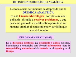 DEFINICIONES DE QUÍMICAANALÍTICA
EUROANALYSIS VIII (1993)
Es la disciplina científica que desarrolla y aplica métodos,
instrumentos y estrategias para obtener información sobre la
composición y naturaleza de la materia en el espacio y en el
tiempo
De todas estas definiciones se desprende que la
QUÍMICAANALÍTICA
es una Ciencia Metrológica, con clara misión
aplicada , dirigida a resolver problemas, y que
desde un punto de vista filosófico permite al ser
humano ampliar el conocimiento y la visión que
tiene del mundo
 