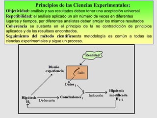 Principios de las Ciencias Experimentales:
Objetividad: análisis y sus resultados deben tener una aceptación universal
Repetibilidad: el análisis aplicado un sin número de veces en diferentes
lugares y tiempos, por diferentes analistas deben arrojar los mismos resultados
Coherencia se sustenta en el principio de la no contradicción de principios
aplicados y de los resultaos encontrados.
Seguimiento del método científicoesta metodología es común a todas las
ciencias experimentales y sigue un proceso.
 