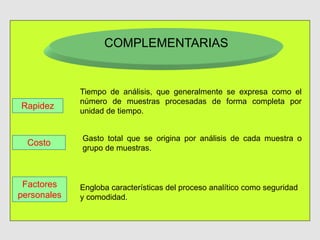 COMPLEMENTARIAS
Tiempo de análisis, que generalmente se expresa como el
número de muestras procesadas de forma completa por
unidad de tiempo.
Gasto total que se origina por análisis de cada muestra o
grupo de muestras.
Engloba características del proceso analítico como seguridad
y comodidad.
Factores
personales
Costo
Rapidez
 