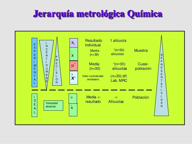 1º clase. Tema nº 1.