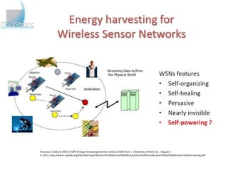 Francesco Cottone (2011). NiPS Energy Harvesting Summer School, ESIEE Paris – University of Paris Est , August 1-5, 2011,
http://www.nipslab.org/files/file/nips%20summer%20school%202011/Cottone%20Introduction%20to%20vibration%20harvesting.pdf
 