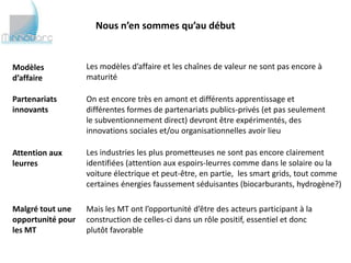 Nous n’en sommes qu’au début


Modèles            Les modèles d’affaire et les chaînes de valeur ne sont pas encore à
d’affaire          maturité

Partenariats       On est encore très en amont et différents apprentissage et
innovants          différentes formes de partenariats publics-privés (et pas seulement
                   le subventionnement direct) devront être expérimentés, des
                   innovations sociales et/ou organisationnelles avoir lieu

Attention aux      Les industries les plus prometteuses ne sont pas encore clairement
leurres            identifiées (attention aux espoirs-leurres comme dans le solaire ou la
                   voiture électrique et peut-être, en partie, les smart grids, tout comme
                   certaines énergies faussement séduisantes (biocarburants, hydrogène?)

Malgré tout une    Mais les MT ont l’opportunité d’être des acteurs participant à la
opportunité pour   construction de celles-ci dans un rôle positif, essentiel et donc
les MT             plutôt favorable
 