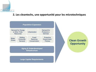 2. Les cleantechs, une opportunité pour les microtechniques
 