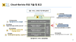 Cloud-Barista 제4차 오픈 컨퍼런스 : Cloud-Barista - 멀티클라우드 서비스 공통 플랫폼 개요 (Multi-cloud Service Common Platform)
