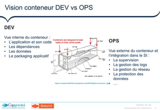 12Copyright ©Capgemini 2016. All Rights Reserved
Presentation Title | Date
Vision conteneur DEV vs OPS
DEV
Vue interne du conteneur :
• L’application et son code
• Les dépendances
• Les données
• Le packaging applicatif
OPS
Vue externe du conteneur et
l’intégration dans le SI :
• La supervision
• La gestion des logs
• La gestion du réseau
• La protection des
données
• …https://containers40.files.wordpress.com/2015/05/plan-structure-1.jpg
 