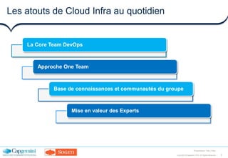 6Copyright ©Capgemini 2016. All Rights Reserved
Presentation Title | Date
Les atouts de Cloud Infra au quotidien
La Core Team DevOps
Approche One Team
Mise en valeur des Experts
Base de connaissances et communautés du groupe
 