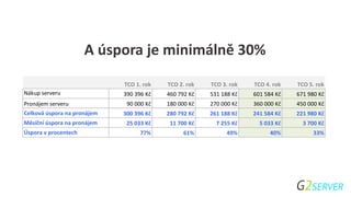 A úspora je minimálně 30%
TCO 1. rok TCO 2. rok TCO 3. rok TCO 4. rok TCO 5. rok
Nákup serveru 390 396 Kč 460 792 Kč 531 188 Kč 601 584 Kč 671 980 Kč
Pronájem serveru 90 000 Kč 180 000 Kč 270 000 Kč 360 000 Kč 450 000 Kč
Celková úspora na pronájem 300 396 Kč 280 792 Kč 261 188 Kč 241 584 Kč 221 980 Kč
Měsíční úspora na pronájem 25 033 Kč 11 700 Kč 7 255 Kč 5 033 Kč 3 700 Kč
Úspora v procentech 77% 61% 49% 40% 33%
 