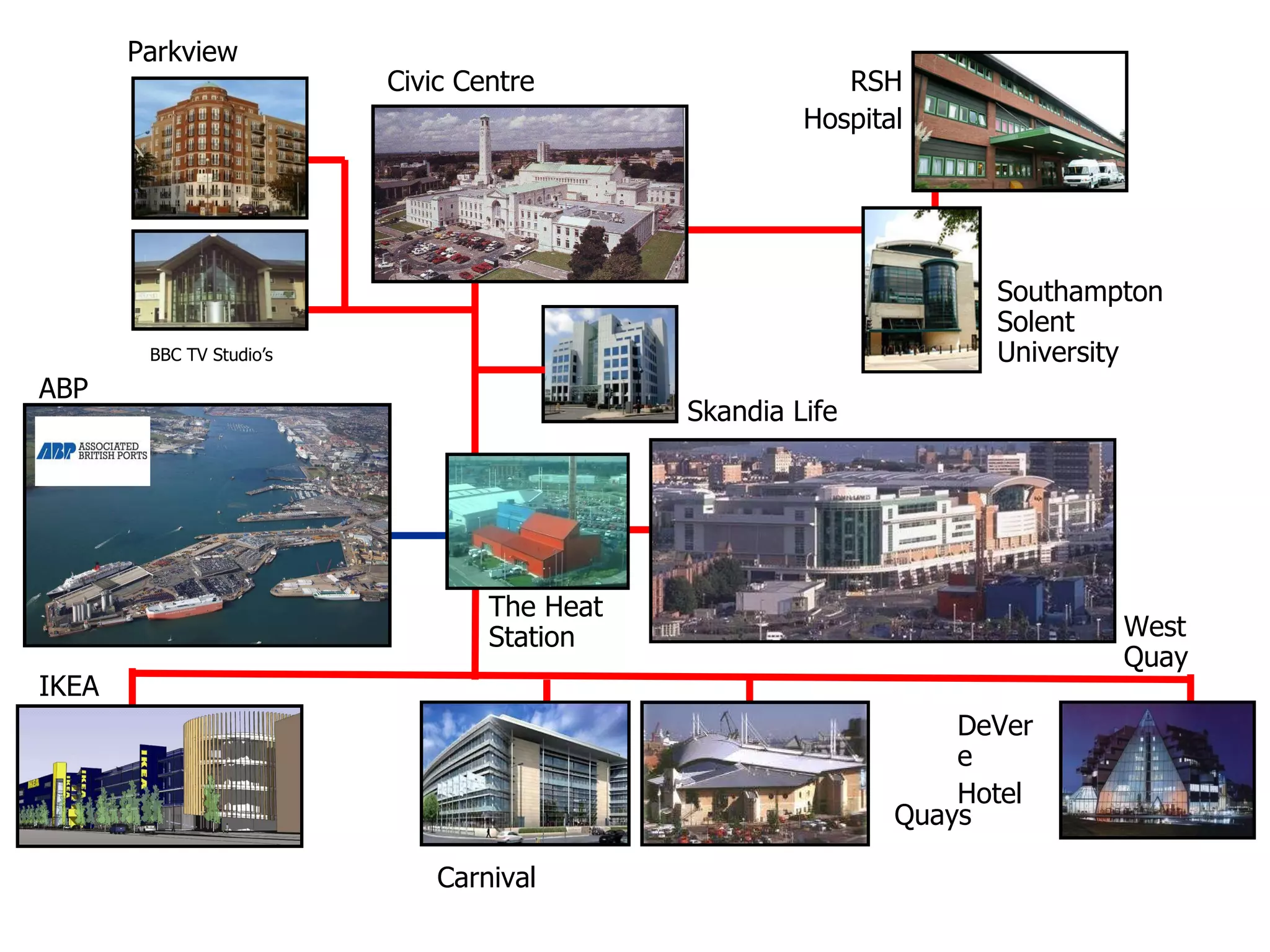 BBC TV Studio’s Parkview RSH Hospital Civic Centre Southampton Solent University Skandia Life DeVere Hotel Quays West Quay The Heat Station IKEA Carnival ABP 